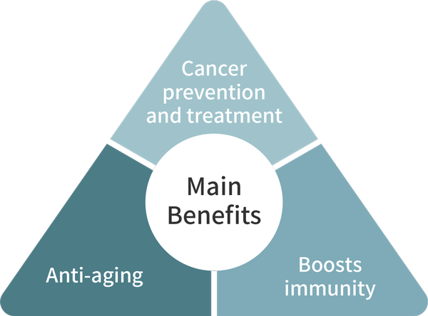 NK Cell Therapy | NK Biocell